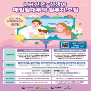 LH, 무주택 청년·신혼부부 대상 매입임대주택 4190가구 공급