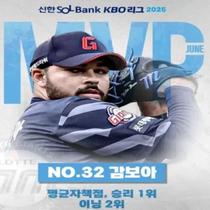 롯데 감보아, 6월 MVP 수상…“300만원 상금, 회식비로 쓸 것”