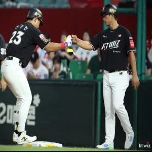 KT, 소형준 호투·로하스 2홈런 SSG 제압… 3연패 탈출