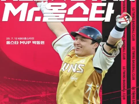 박동원 올스타 MVP