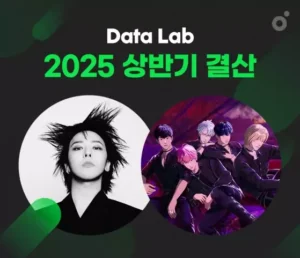 2025년 상반기 멜론 결산, 플레이브·지드래곤 압도적 존재감