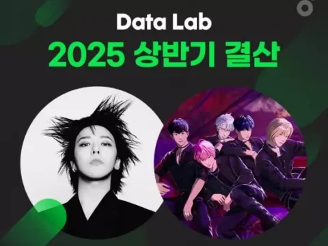 멜론 데이터랩 상반기 결산