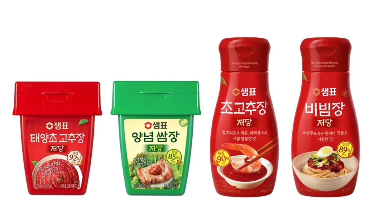 샘표가 저속노화 흐름에 맞춰 당을 대폭 낮춘 고추장과 쌈장 등 저당 장류 4종을 선보이며 여름철 건강식 시장에 진출했다.