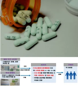 심각한 부작용 일으키는 스테로이드 판매…전 헬스트레이너 송치
